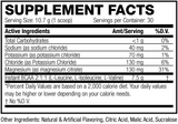 N2G BCAA Green Apple